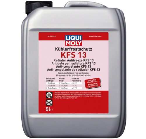 Liqui Moly Fagyálló koncentrátum KFS13 5l
