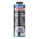 Liqui Moly Pro-Line automataváltó belsőház tisztító spray 500 ml